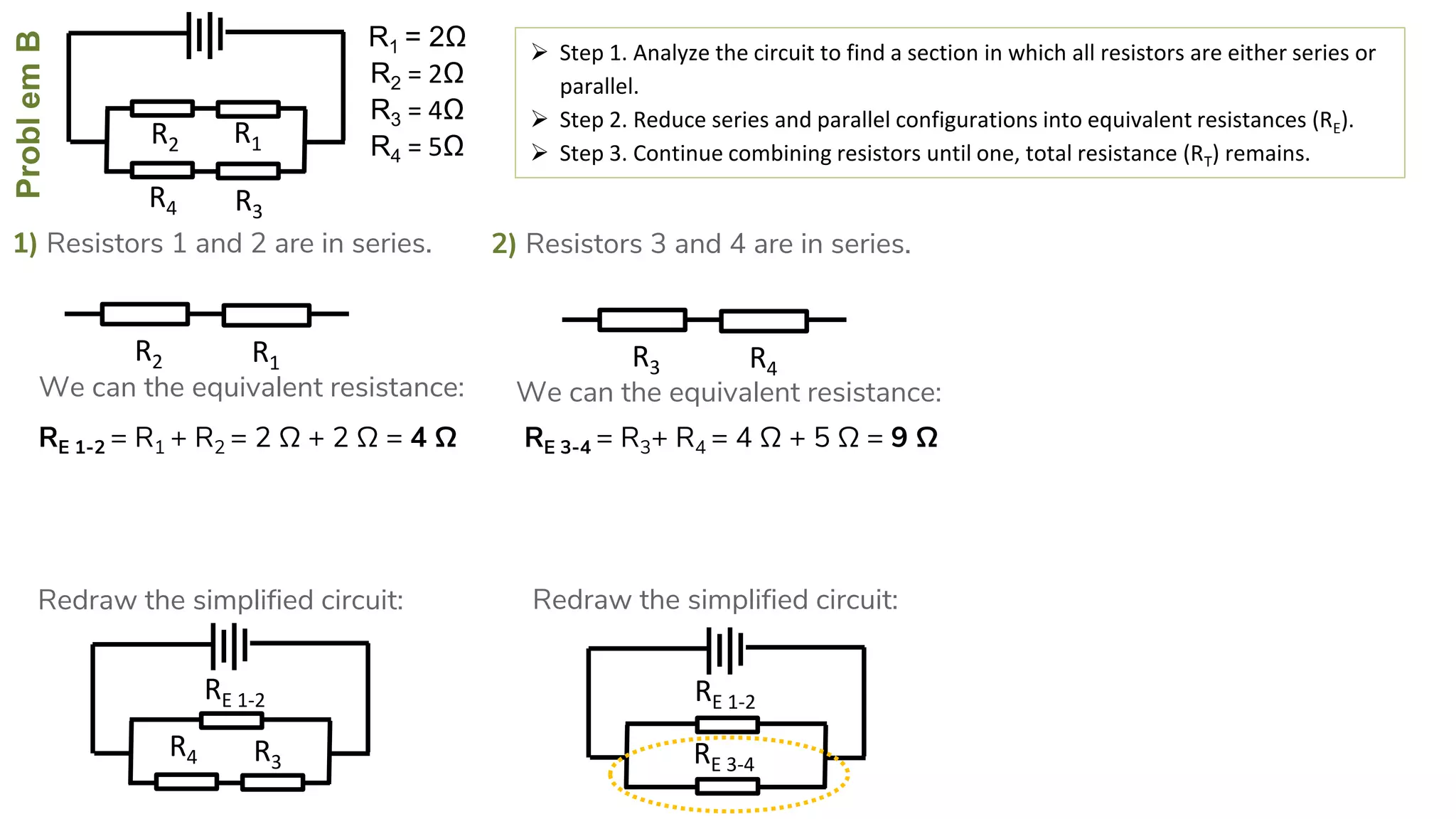 ProblemB
R4
R2
R3
R1
R1 = 2Ω
R2 = 2Ω
R3 = 4Ω
R4 = 5Ω
1) Resistors 1 and 2 are in series.
 Step 1. Analyze the circuit to find a section in which all resistors are either series or
parallel.
 Step 2. Reduce series and parallel configurations into equivalent resistances (RE).
 Step 3. Continue combining resistors until one, total resistance (RT) remains.
RE 1-2 = R1 + R2 = 2 Ω + 2 Ω = 4 Ω
R4
RE 1-2
R3
R2 R1
We can the equivalent resistance:
Redraw the simplified circuit:
2) Resistors 3 and 4 are in series.
R3 R4
RE 3-4 = R3+ R4 = 4 Ω + 5 Ω = 9 Ω
We can the equivalent resistance:
Redraw the simplified circuit:
RE 1-2
RE 3-4
 