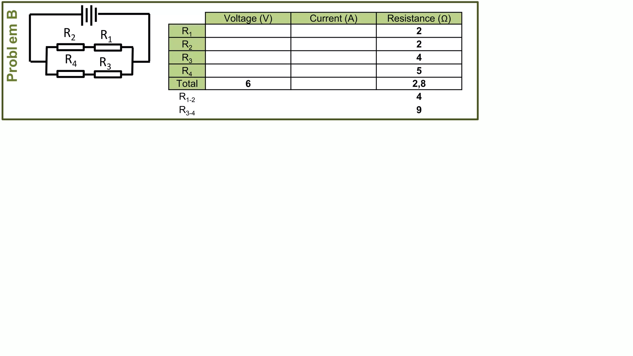 ProblemB
R4
R2
R3
R1
Voltage (V) Current (A) Resistance (Ω)
R1 2
R2 2
R3 4
R4 5
Total 6 2,8
R1-2 4
R3-4 9
 