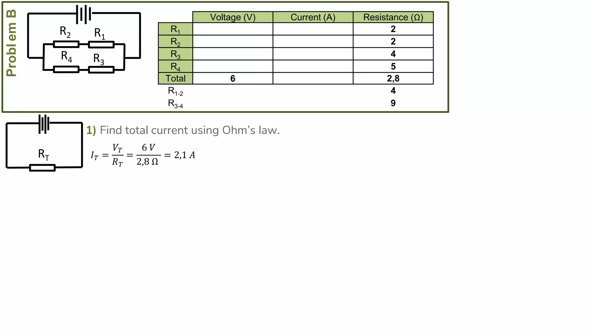 ProblemB
R4
R2
R3
R1
1) Find total current using Ohm’s law.
𝐼 𝑇 =
𝑉𝑇
𝑅 𝑇
=
6 𝑉
2,8 Ω
= 2,1 𝐴RT
Voltage (V) Current (A) Resistance (Ω)
R1 2
R2 2
R3 4
R4 5
Total 6 2,8
R1-2 4
R3-4 9
 
