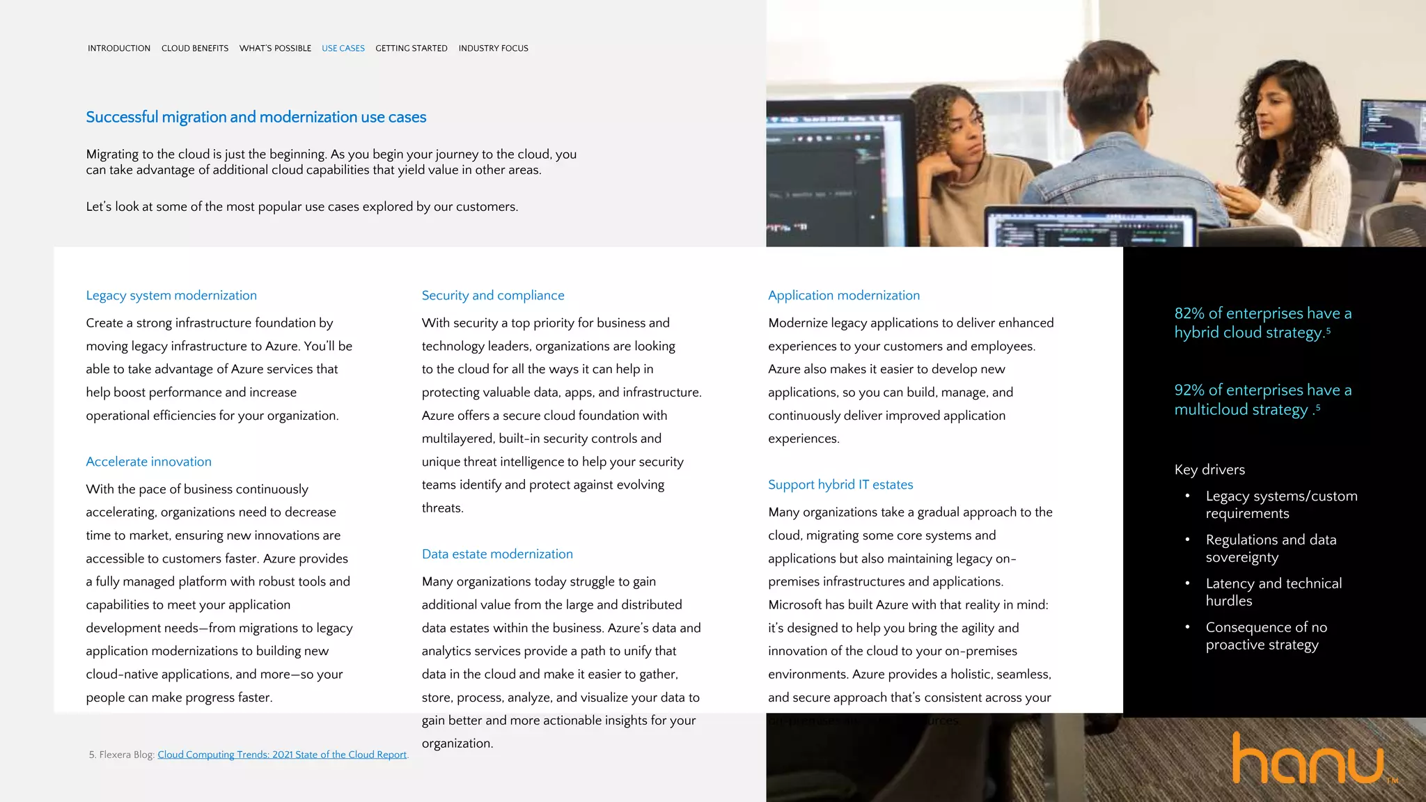 Simplifying Cloud Migration and Modernization Journey with Microsoft ...