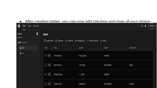 Simplifying CRUD operations using budibase | PPTX