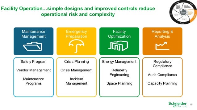 project operations planning and control project operations planning and control