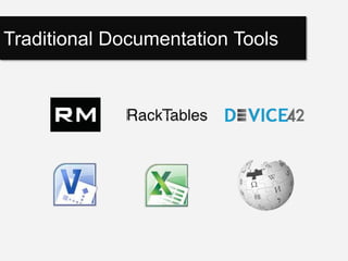 Simplifying DCIM with OpManager | PPTX