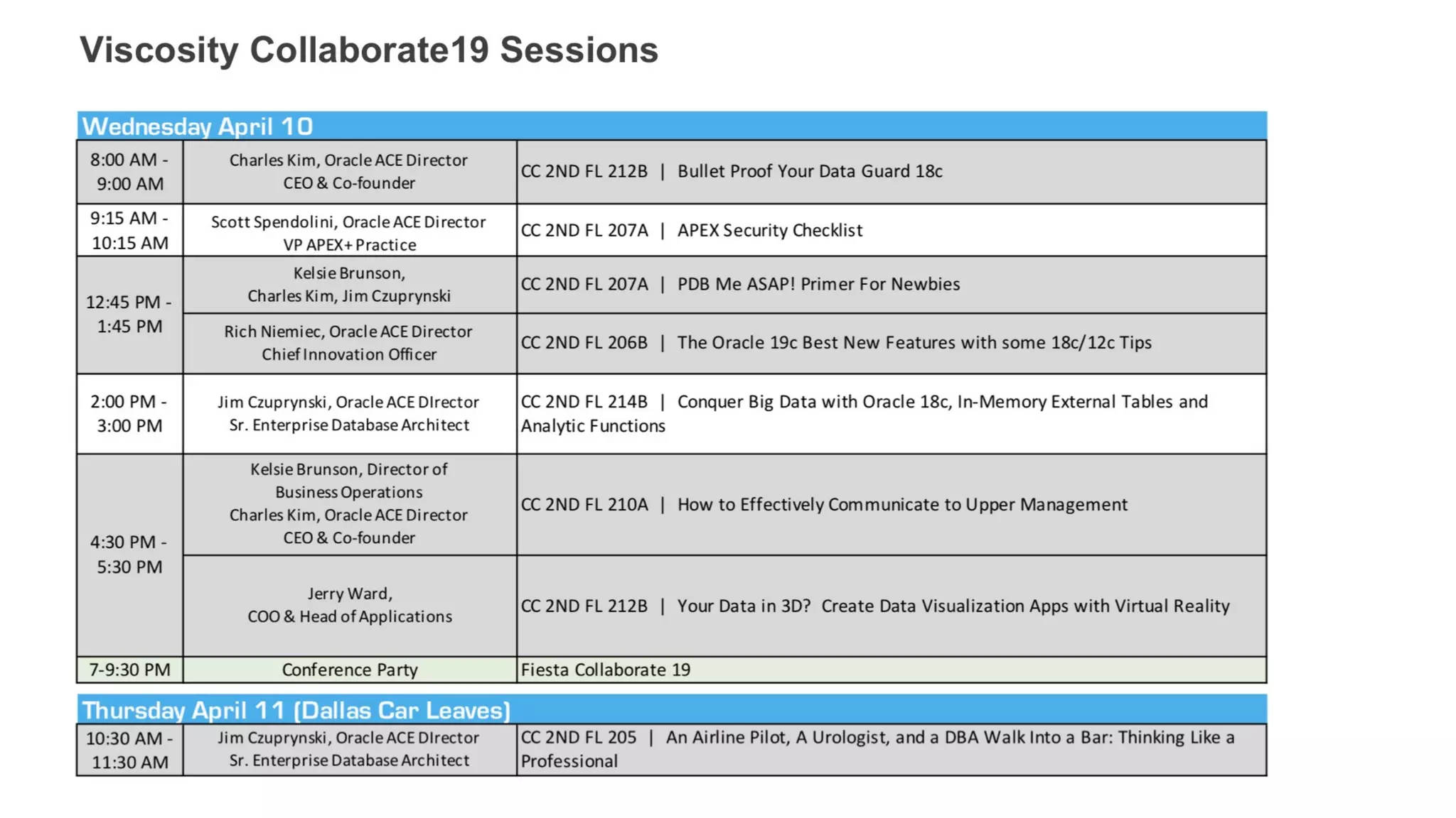 @ViscosityNAviscosityna.com 1
 