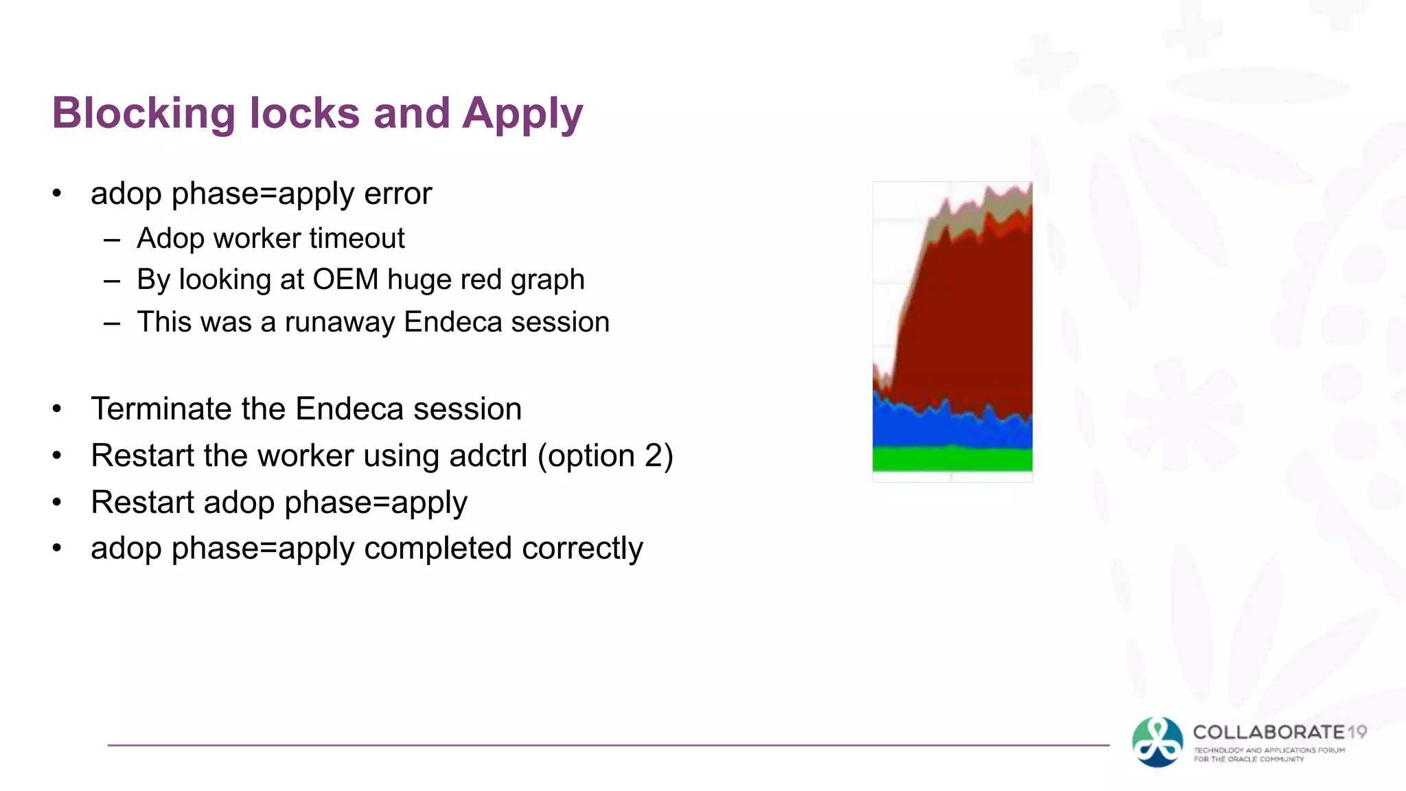 Blocking locks and Apply
• adop phase=apply error
– Adop worker timeout
– By looking at OEM huge red graph
– This was a runaway Endeca session
• Terminate the Endeca session
• Restart the worker using adctrl (option 2)
• Restart adop phase=apply
• adop phase=apply completed correctly
 