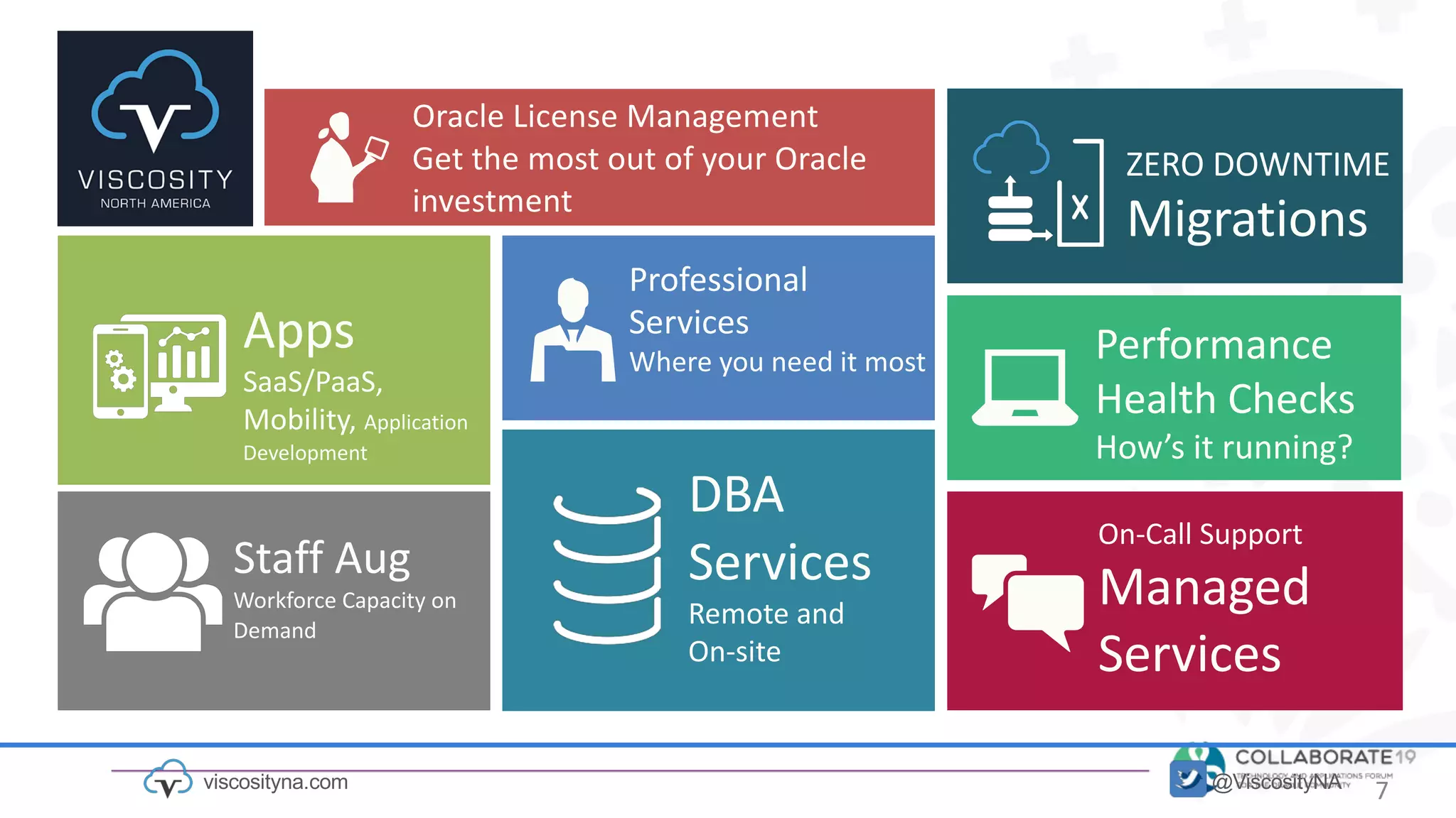 @ViscosityNAviscosityna.com
Performance
Health Checks
How’s it running?
Apps
SaaS/PaaS,
Mobility, Application
Development
DBA
Services
Remote and
On-site
On-Call Support
Managed
Services
ZERO DOWNTIME
Migrations
Professional
Services
Where you need it most
Staff Aug
Workforce Capacity on
Demand
Oracle License Management
Get the most out of your Oracle
investment
7
 