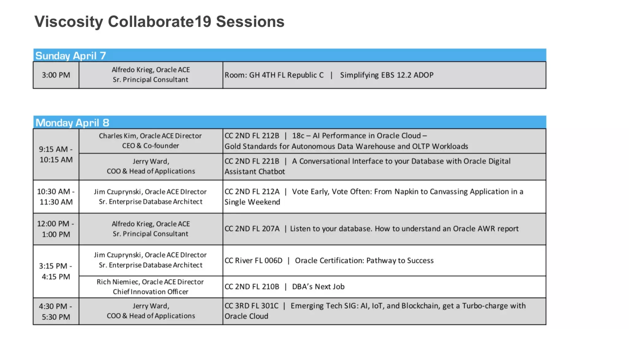 @ViscosityNAviscosityna.com 8
 