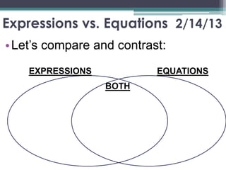 Expressions vs. Equations 2/14/13
• Let’s compare and contrast:
    EXPRESSIONS            EQUATIONS
                  BOTH
 