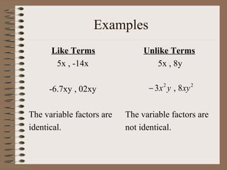 Examples
Like Terms
5x , -14x

Unlike Terms
5x , 8y

-6.7xy , 02xy

− 3 x y , 8 xy

The variable factors are
identical.

The variable factors are
not identical.

2

2

 