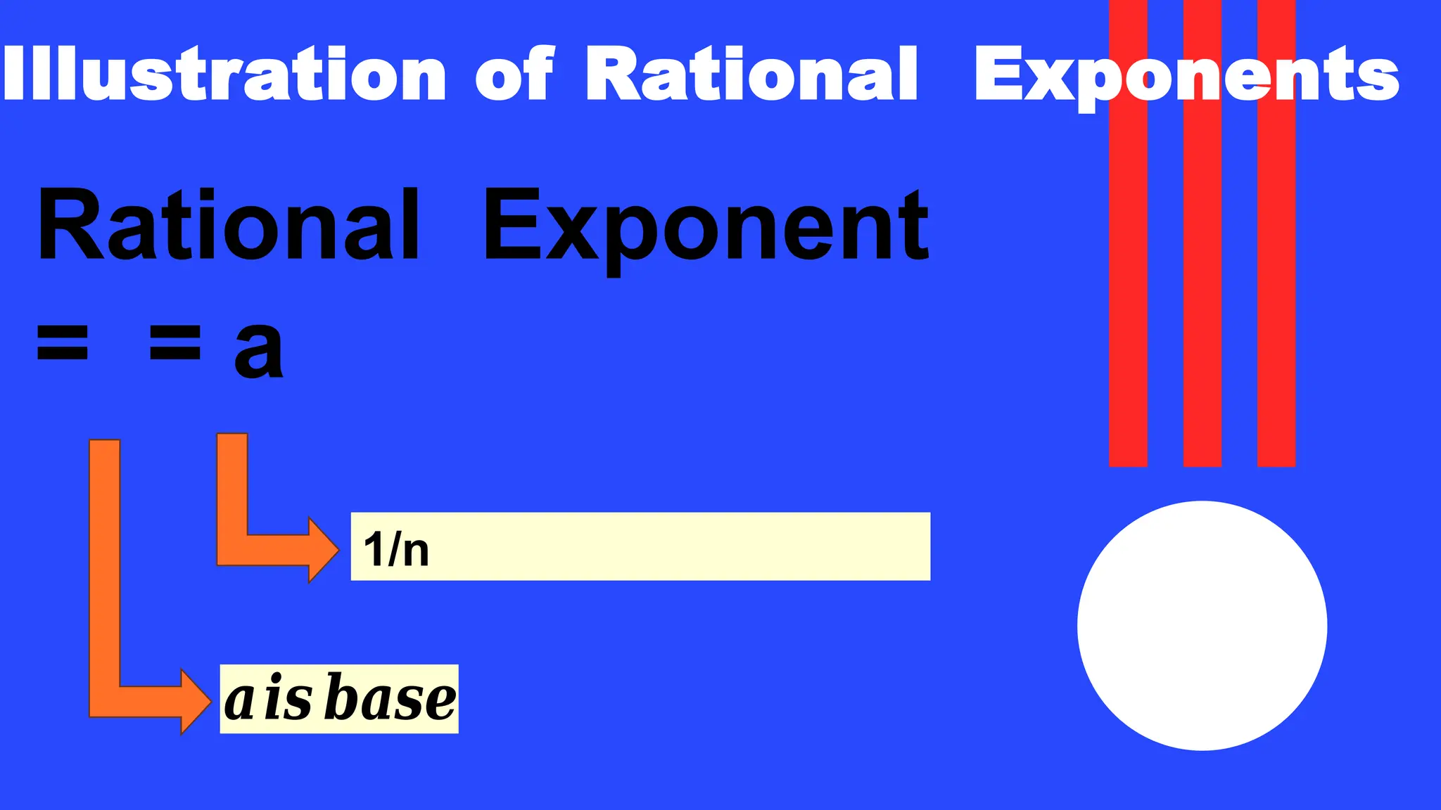 SIMPLIFYING EXPRESSIONS WITH RATIONAL EXPONENTS.pptx