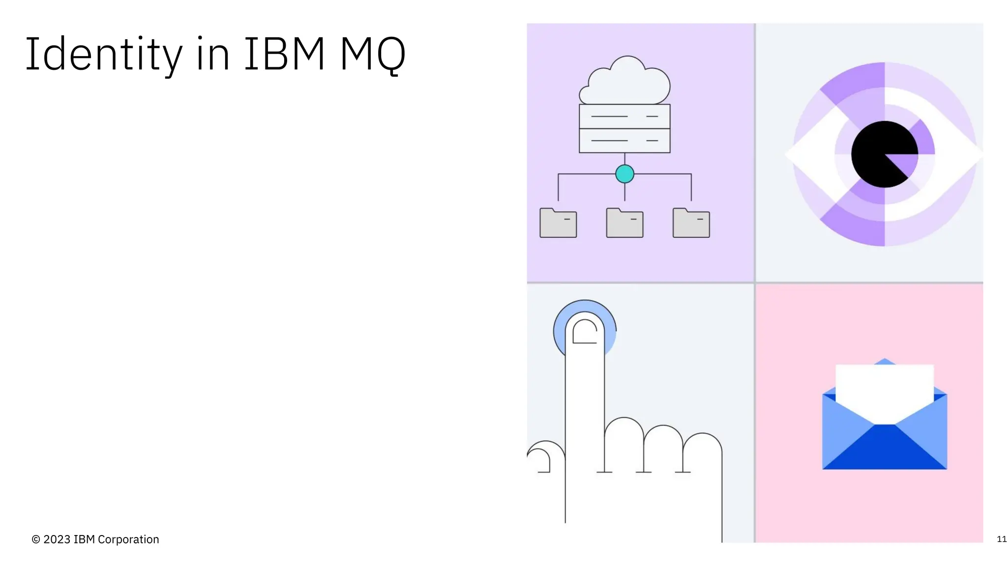 Identity in IBM MQ
11
© 2023 IBM Corporation
 