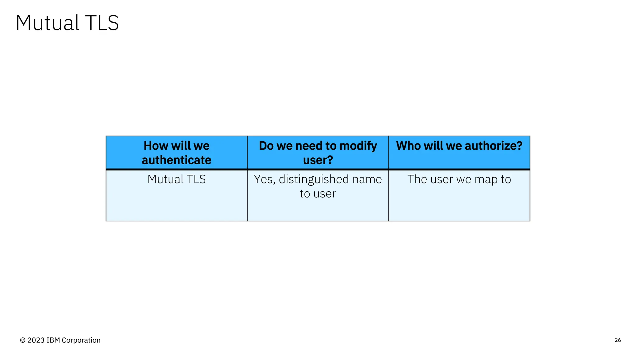 Mutual TLS
26
How will we
authenticate
Do we need to modify
user?
Who will we authorize?
Mutual TLS Yes, distinguished name
to user
The user we map to
© 2023 IBM Corporation
 