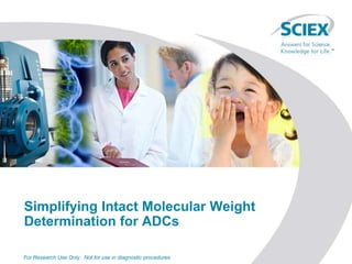 Simplifying Intact Molecular Weight
Determination for ADCs
For Research Use Only. Not for use in diagnostic procedures
 