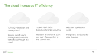 The cloud increases IT efficiency
13
Manageability Scalability Cost Savings
Turnkey installation and
management
Secure out-of-bound
management—no user
traffic flows through the
cloud
Scales from small
branches to large networks
Reliable: the network stays
up, even if connection to
the cloud is lost
Reduces operational
costs
Integrated, always up-to-
date features
 
