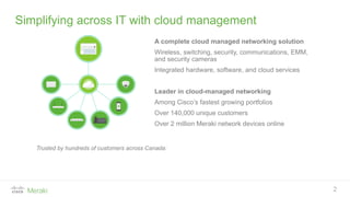 Simplifying across IT with cloud management
2
A complete cloud managed networking solution
Wireless, switching, security, communications, EMM,
and security cameras
Integrated hardware, software, and cloud services
Leader in cloud-managed networking
Among Cisco’s fastest growing portfolios
Over 140,000 unique customers
Over 2 million Meraki network devices online
Trusted by hundreds of customers across Canada:
 