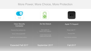More Power, More Choice, More Protection
Control rollouts for App
Updates and Kiosk Mode
Pause updates for
Mission critical endpoints
Do Not Disturb
September 2017
Provision WiFi
Out-of-the-box enrollment
Manage Apple TV
Fall 2017
Apple TV SupportCisco Security
Connector
Expected Fall 2017
Insight into activity during incidents
Privacy with encrypted DNS
Protection from malicious sites
 