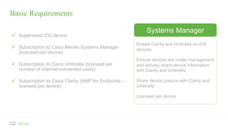 Basic Requirements
ü Supervised iOS device
ü Subscription to Cisco Meraki Systems Manager
(licensed per device)
ü Subscription to Cisco Umbrella (licensed per
number of internet-connected users)
ü Subscription to Cisco Clarity (AMP for Endpoints –
licensed per device)
Enable Clarity and Umbrella on iOS
devices
Ensure devices are under management
and actively share device information
with Clarity and Umbrella
Share device posture with Clarity and
Umbrella
Licensed per device
Systems Manager
 