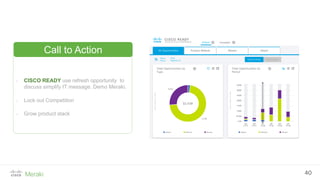 40
- CISCO READY use refresh opportunity to
discuss simplify IT message. Demo Meraki.
- Lock out Competition
- Grow product stack
Call to Action
 