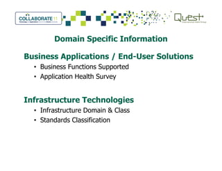 Domain Specific Information
Business Applications / End-User Solutions
• Business Functions Supported
• Application Health Survey
Infrastructure Technologies
• Infrastructure Domain & Class
• Standards Classification
 