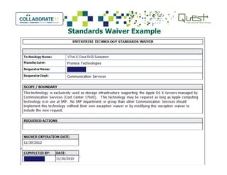 Standards Waiver Example
 