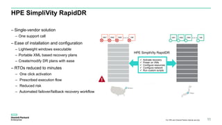 HPE SimpliVity RapidDR
– Single-vendor solution
– One support call
– Ease of installation and configuration
– Lightweight windows executable
– Portable XML based recovery plans
– Create/modify DR plans with ease
– RTOs reduced to minutes
– One click activation
– Prescribed execution flow
– Reduced risk
– Automated failover/failback recovery workflow
For HPE and Channel Partner internal use only 11
HPE SimpliVity RapidDR
VM1 VM2 VM3 VM VM1 VM2 VM3 VM
√ √ √ √
 Activate recovery
 Power on VMs
 Configure resources
 Configure network
 Run custom scripts
 