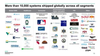More than 10,000 systems shipped globally across all segments
Top 5 US Government Agency
Leading Luxury Brand
Top 5 Global Consumer
Electronics
Leading
Indian Bank
Global 50 Financial
Firm
OtherGlobal 2000 Healthcare FSIConsumer
Government and
higher education
16
 