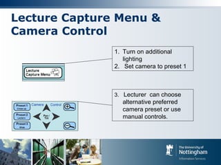 Lecture Capture Menu &
Camera Control
1. Turn on additional
lighting
2. Set camera to preset 1
3. Lecturer can choose
alternative preferred
camera preset or use
manual controls.
 