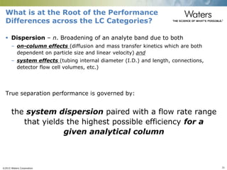 ©2015 Waters Corporation 31
 Dispersion – n. Broadening of an analyte band due to both
– on-column effects (diffusion and mass transfer kinetics which are both
dependent on particle size and linear velocity) and
– system effects (tubing internal diameter (I.D.) and length, connections,
detector flow cell volumes, etc.)
True separation performance is governed by:
the system dispersion paired with a flow rate range
that yields the highest possible efficiency for a
given analytical column
What is at the Root of the Performance
Differences across the LC Categories?
 