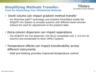©2015 Waters Corporation 54
Simplifying Methods Transfer:
Tools for Replicating Your Established Methods
 Dwell volume can impact gradient method transfer
– Arc Multi-flow pathTM technology and Gradient SmartStart enable the
ACQUITY Arc System to emulate systems with different dwell volumes
without the need for adjustments to the gradient table
 Extra-column dispersion can impact separations
– The ACQUITY Arc has dispersion (25-30 µl) compatible with ≥ 3.0 mm ID
columns and comparable to other UHPLC systems
 Temperature effects can impact transferability across
different instruments
– Inlet pre-heating provides improved temperature control
 
