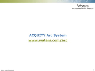 ©2015 Waters Corporation 57
ACQUITY Arc System
www.waters.com/arc
 