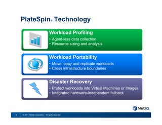 PlateSpin Technology             ®




                                   Workload Profiling
                                   • Agent-less data collection
                                   • Resource sizing and analysis


                                   Workload Portability
                                   • Move, copy and replicate workloads
                                   • Cross infrastructure boundaries


                                   Disaster Recovery
                                   • Protect workloads into Virtual Machines or Images
                                   • Integrated hardware-independent failback




6   © 2011 NetIQ Corporation. All rights reserved.
 
