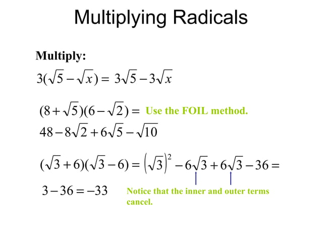 Simplifying Radical Expressions Rational Exponents Radical Equations