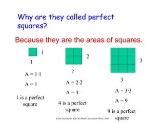 Why are they called perfect squares? Because they are the areas of squares. 1 1 2 2 3 3 A = 1·1 A = 1 A = 2·2 A = 4 A = 3·3 A = 9 1 is a perfect square 4 is a perfect square 9 is a perfect square 