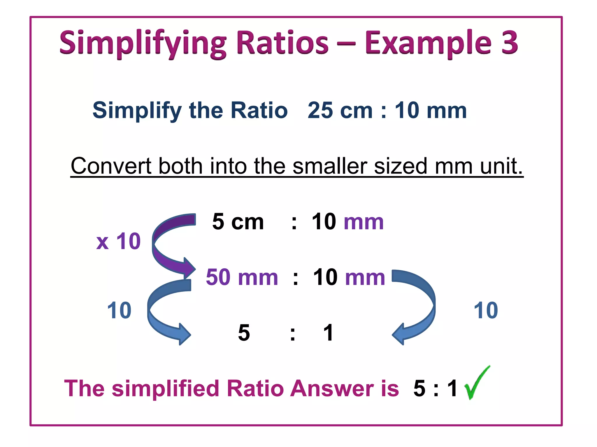 Simplifying Ratios – Example 3
  Simplify the Ratio 5 cm : 10 mm

Convert both into the smaller sized mm unit.

             5 cm    : 10 mm
  x 10
             50 mm : 10 mm
   10                                  10
                5    :   1

The simplified Ratio Answer is 5 : 1
 