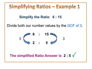 Simplify the Ratio 6 : 15

Divide both our number values by the GCF of 3.

               6   :   15
       3                           3
               2   :   5


 The simplified Ratio Answer is 2 : 5
 
