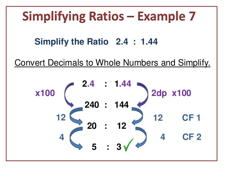 Simplifying ratios