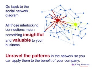 Unravel the patterns  in the network so you can apply them to the benefit of your company.  Go back to the social network diagram. All those interlocking connections mean something  insightful  and  valuable  to your business. 