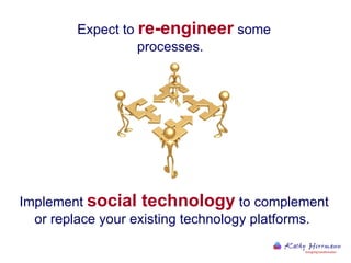 Expect to  re-engineer  some processes.  Implement  social technology  to complement or replace your existing technology platforms.  