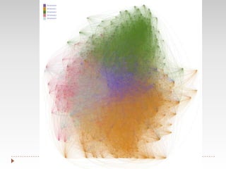 Lynn Cherny, Ghostweather R&D LLC