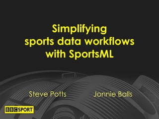 Jonnie BallsSteve Potts
Simplifying
sports data workflows
with SportsML
 