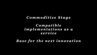 C o m m o d i t i z e S t a g e
C o m p a t i b l e
i m p l e m e n t a t i o n s a s a
s e r v i c e
B a s e f o r t h e n e x t i n n o v a t i o n
 