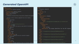 Copyright 2021, Conﬂuent, Inc. All rights reserved. This document may not be reproduced in any manner without the express written permission of Conﬂuent, Inc.
Generated OpenAPI
19
 