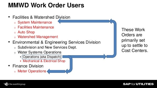 simplifying the work order business processes at marin municipal wate maintenance work order system