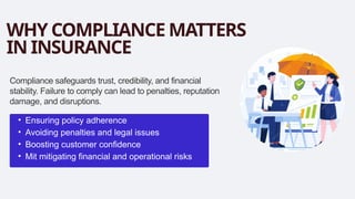 Simplify Insurance Regulations with Compliance Management Software | PPTX