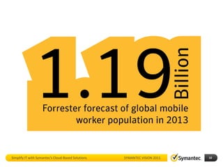 Simplify IT with Symantec’s Cloud-Based Solutions   SYMANTEC VISION 2011   10
 