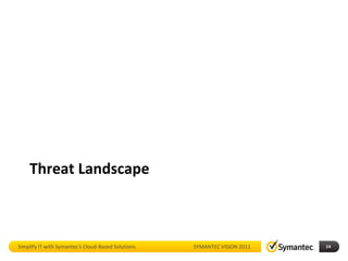 Threat Landscape



Simplify IT with Symantec’s Cloud-Based Solutions   SYMANTEC VISION 2011   14
 