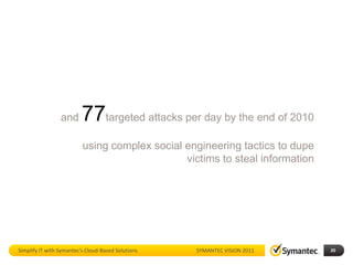 and      77targeted attacks per day by the end of 2010
                          using complex social engineering tactics to dupe
                                               victims to steal information




Simplify IT with Symantec’s Cloud-Based Solutions   SYMANTEC VISION 2011      20
 