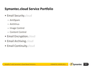 Symantec.cloud Service Portfolio
• Email Security.cloud
    – AntiSpam
    – AntiVirus
    – Image Control
    – Content Control
• Email Encryption.cloud
• Email Archiving.cloud
• Email Continuity.cloud




Simplify IT with Symantec’s Cloud-Based Solutions   SYMANTEC VISION 2011   24
 