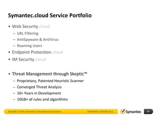 Symantec.cloud Service Portfolio
• Web Security.cloud
    – URL Filtering
    – AntiSpyware & AntiVirus
    – Roaming Users
• Endpoint Protection.cloud
• IM Security.cloud


• Threat Management through Skeptic™
    –   Proprietary, Patented Heuristic Scanner
    –   Converged Threat Analysis
    –   10+ Years in Development
    –   10GB+ of rules and algorithms

Simplify IT with Symantec’s Cloud-Based Solutions   SYMANTEC VISION 2011   25
 