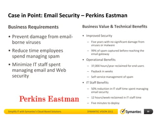 Case in Point: Email Security – Perkins Eastman
Business Requirements                               Business Value & Technical Benefits

• Prevent damage from email-                        • Improved Security

  borne viruses                                        – Five years with no significant damage from
                                                         viruses or malware
• Reduce time employees                                – 99% of spam captured before reaching the
                                                         email gateway
  spend managing spam
                                                    • Operational Benefits
• Minimize IT staff spent                              – 37,000 hours/year reclaimed for end users
  managing email and Web                               – Payback in weeks
  security                                             – Self-service management of spam
                                                    • IT Staff Benefits
                                                       – 50% reduction in IT staff time spent managing
                                                         email security
                                                       – 12 hours/week reclaimed in IT staff time
                                                       – Five minutes to deploy

Simplify IT with Symantec’s Cloud-Based Solutions      SYMANTEC VISION 2011                           30
 